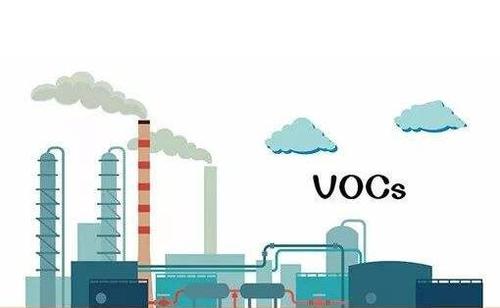 炼化VOCs控制标准中氧浓度折算问题分析和建议